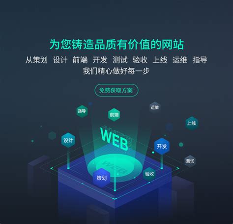 泉州網站制作公司行業導讀 洞察廈門勞動保障網官網新版亮點與網絡軟件服務趨勢